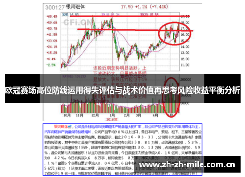 欧冠赛场高位防线运用得失评估与战术价值再思考风险收益平衡分析 欧冠赛场高位防线运用得失评估与战术价值再思考风险收益平衡分析
